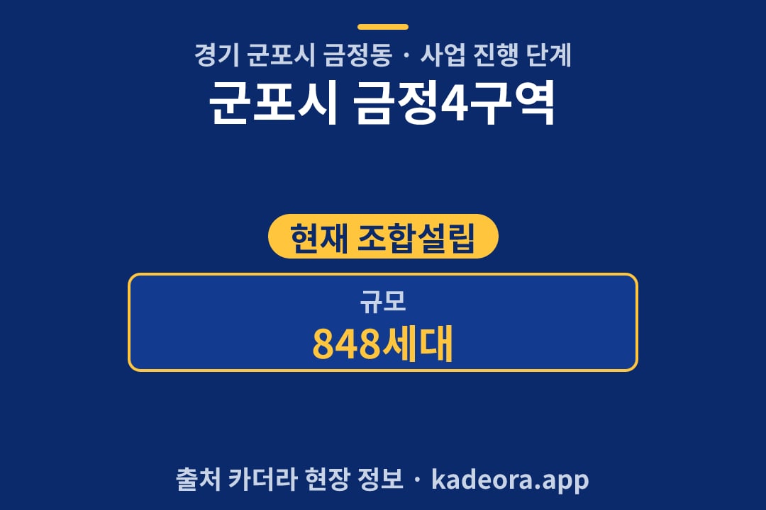 군포시 금정4구역 재개발 단지 개요 카드