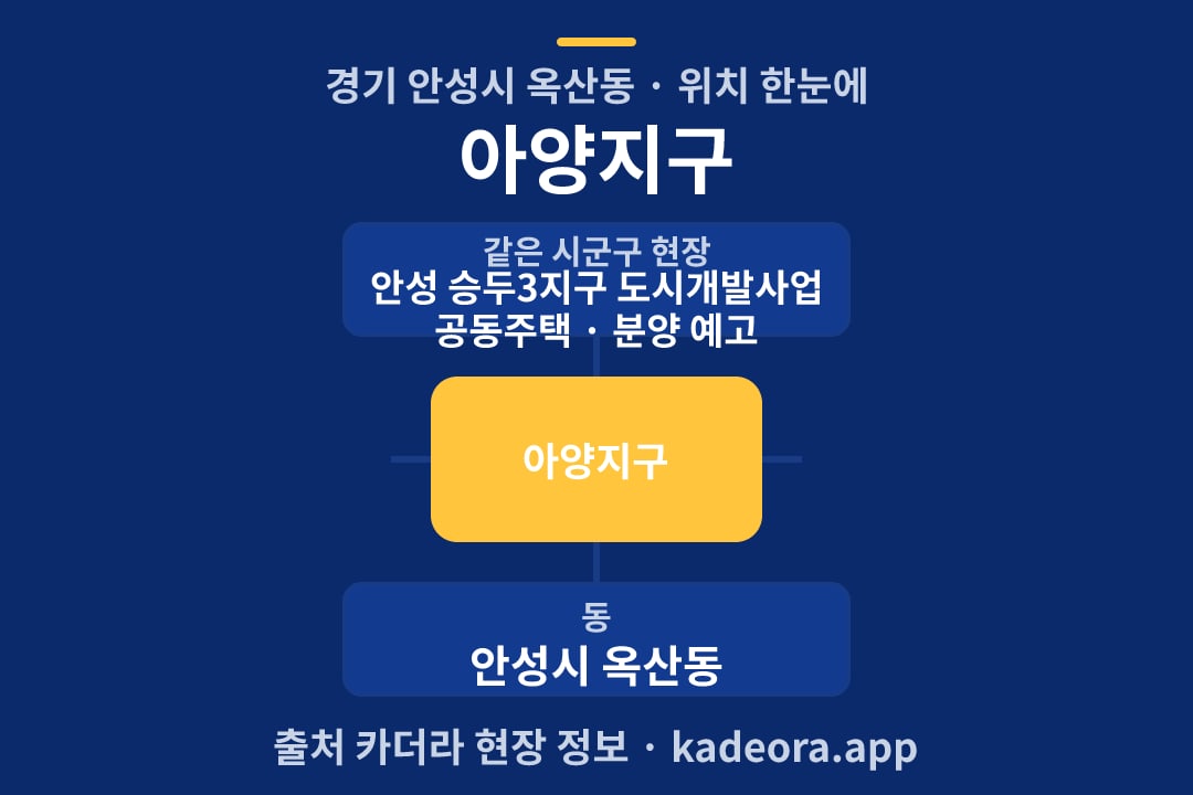 아양지구 위치 개요도