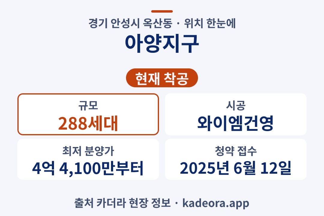 아양지구 위치 단지 개요 카드