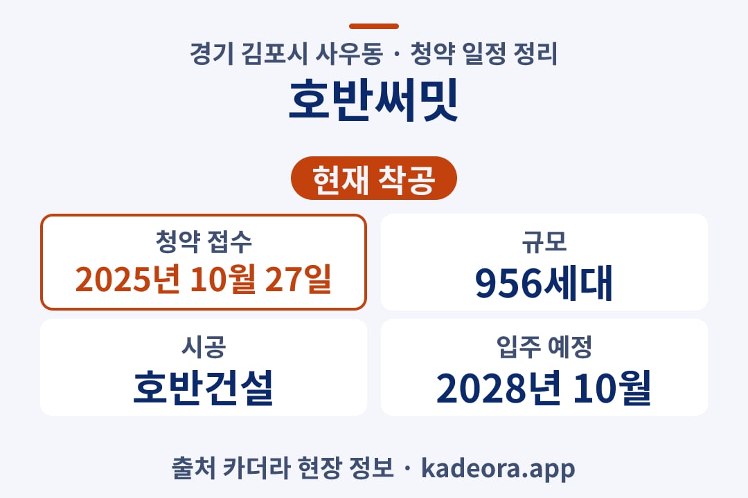 호반써밋 청약 단지 개요 카드