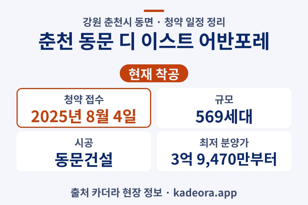 춘천 동문 디 이스트 어반포레 청약 단지 개요 카드
