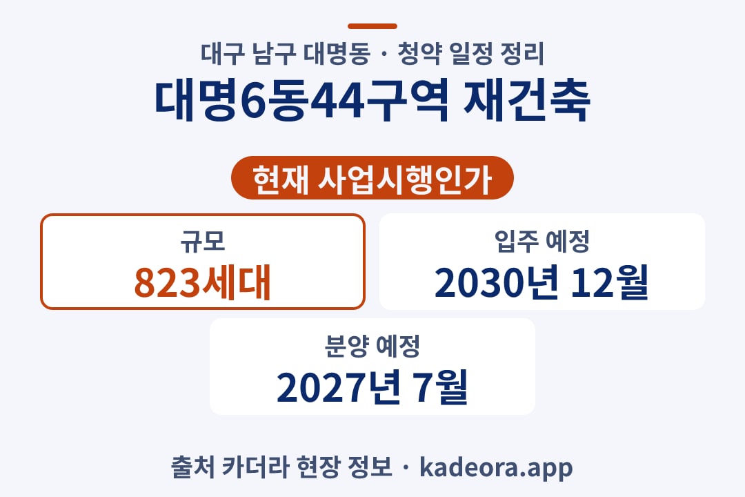 대명6동44구역 재건축 청약 단지 개요 카드