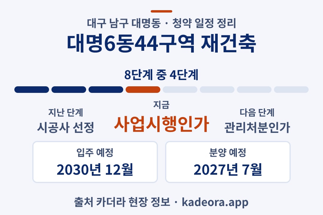 대명6동44구역 재건축 청약 일정·단계 타임라인