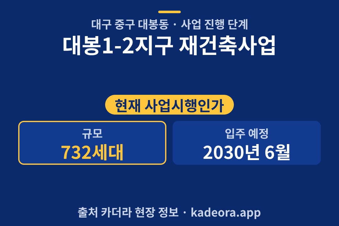 대봉1-2지구 재건축사업 재개발 단지 개요 카드