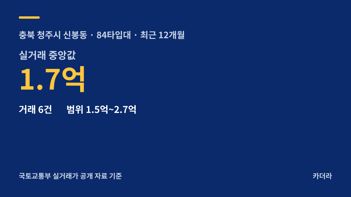 두산위브더제니스 청주 센트럴파크 주변 시세 안내 — 청주시 신봉동