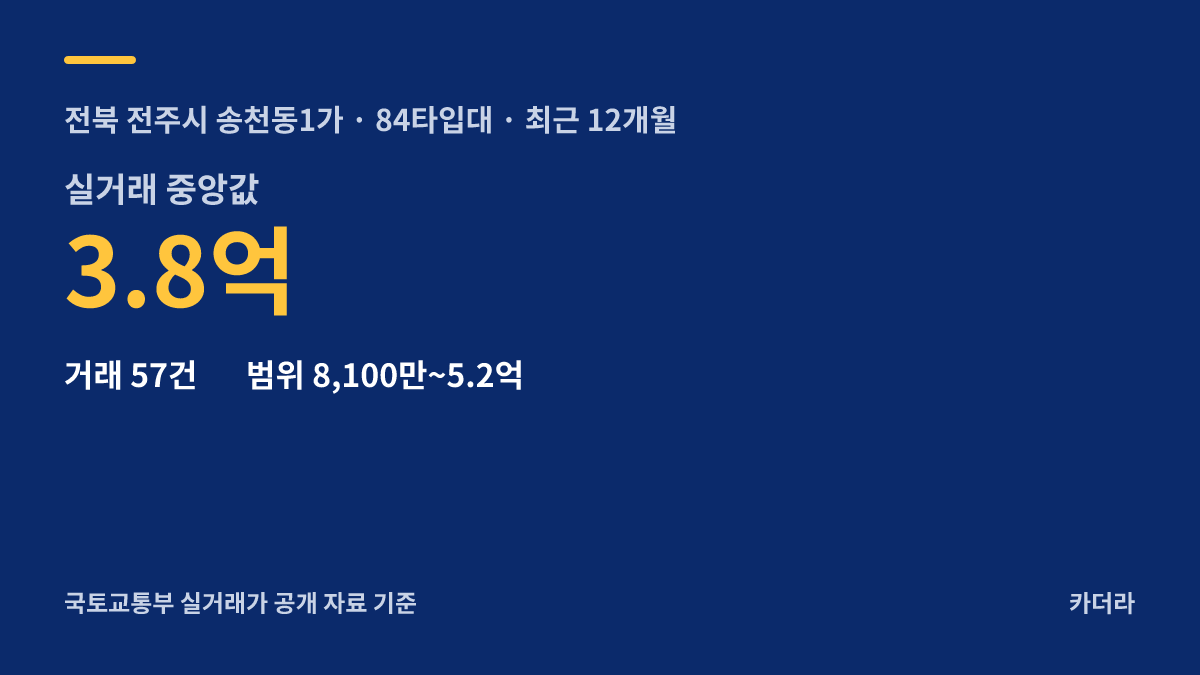 송천 아르티엠 더 숲 주변 시세 안내 — 전주시 송천동1가