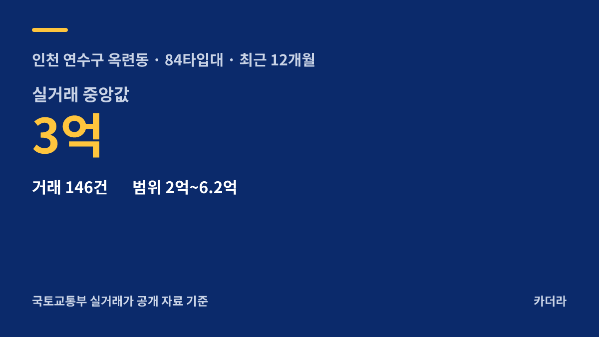래미안 센트리폴(1BL) 주변 시세 안내 — 연수구 옥련동