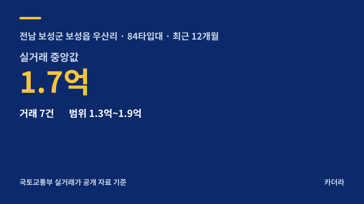 보성장미힐 주변 시세 — 보성군 아파트 분양