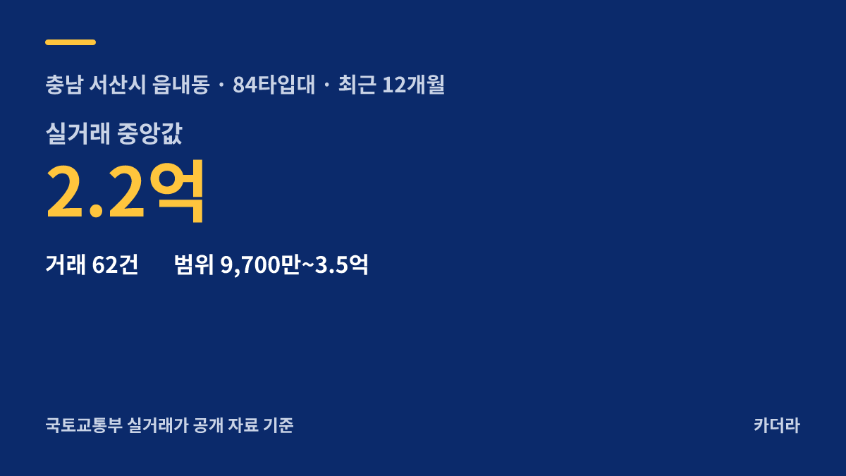 서산 휴리움 레이크파크 주변 시세 안내 — 서산시 읍내동
