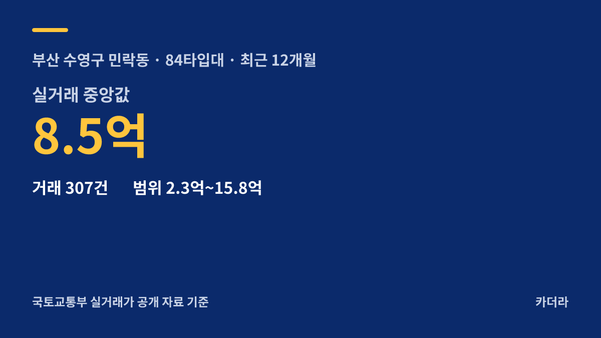 부산 수영구 알티에로 광안 주변 시세 — 수영구 아파트 분양
