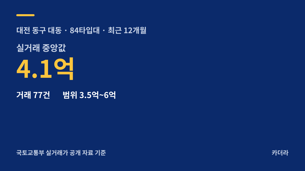 대전대동2 1블록 공공분양주택 주변 시세 안내 — 동구 대동