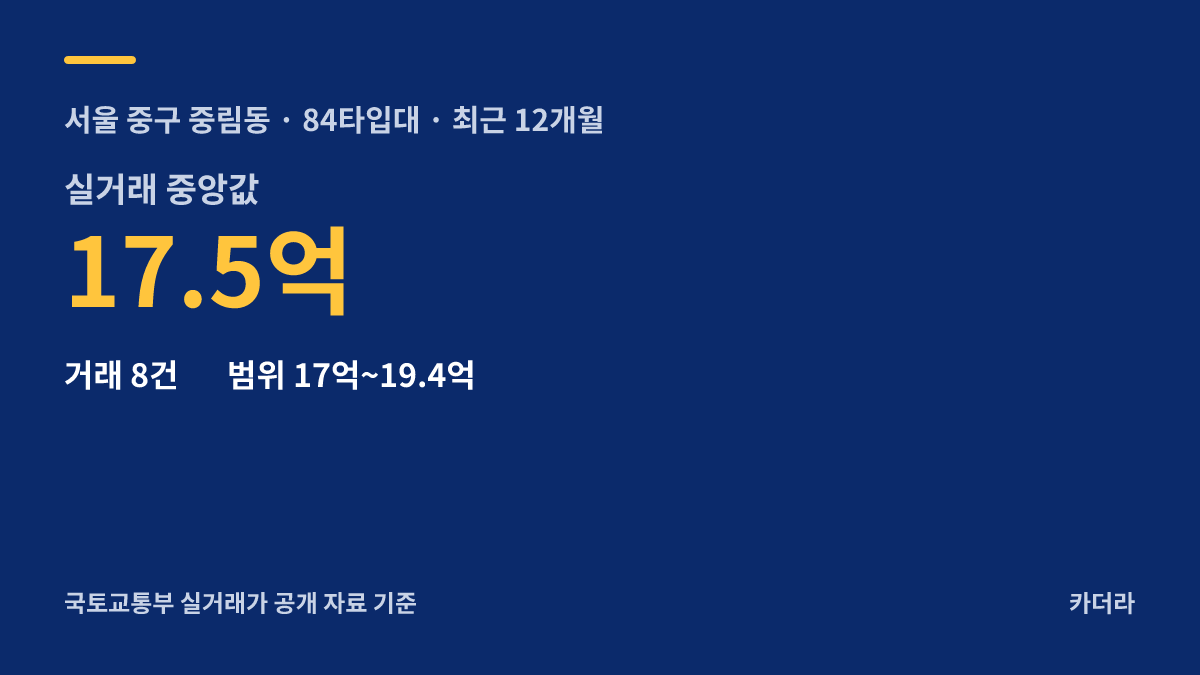 충정로역자이르네(2차) 주변 시세 — 중구 아파트 분양