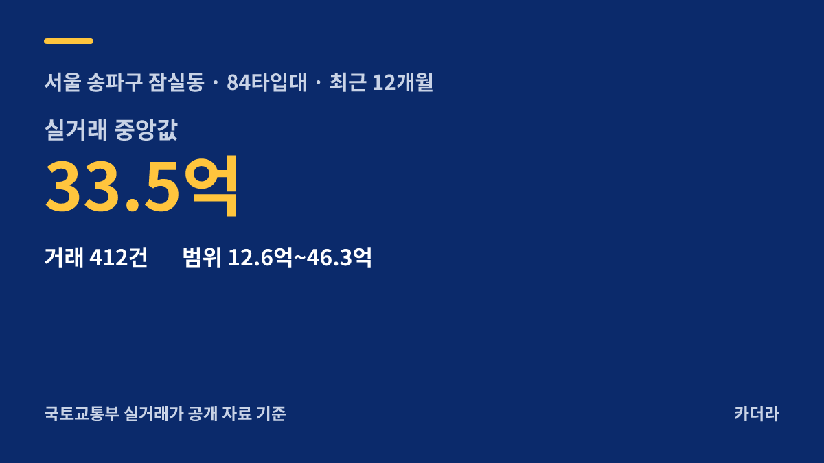 서울 송파구 잠실진주아파트 재건축 주변 시세 안내 — 송파구 잠실동
