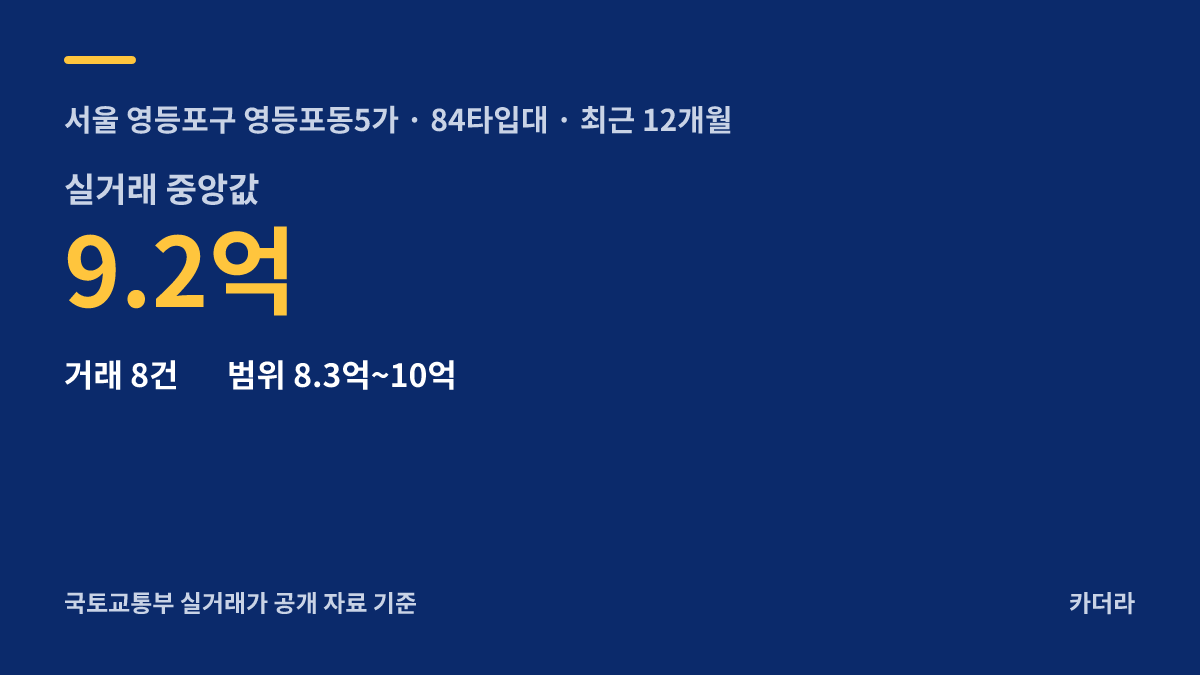 리버센트 푸르지오 위브 주변 시세 안내 — 영등포구 영등포동5가
