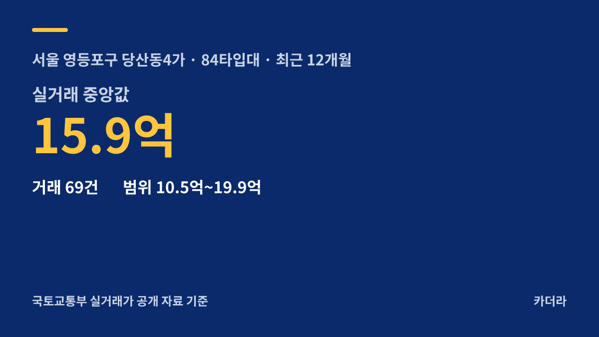 e편한세상 당산 리버파크 주변 시세 안내 — 영등포구 당산동4가