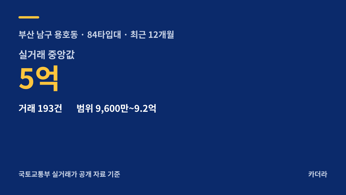 부산 남구 용호2 재개발 주변 시세 안내 — 남구 용호동
