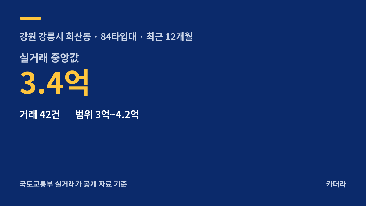 강릉 아테라 주변 시세 안내 — 강릉시 회산동