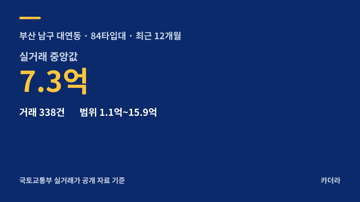 부산 남구 대연7 재개발 주변 시세 안내 — 남구 대연동