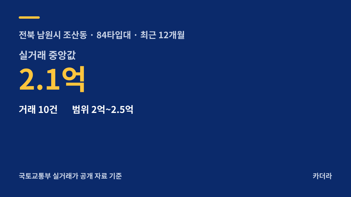 남원시 조산동 533번지 공동주택 주변 시세 — 남원시 아파트 분양