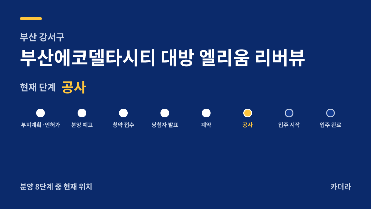 부산에코델타시티 대방 엘리움 리버뷰 사업 단계 안내 — 현재 착공