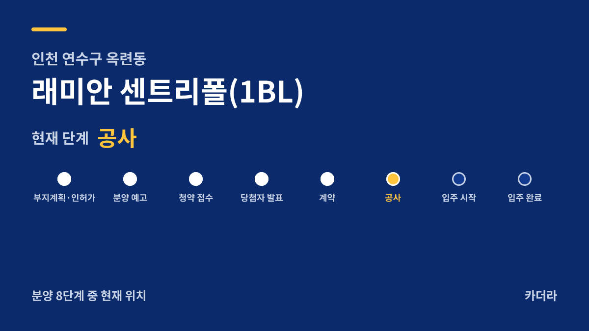 래미안 센트리폴(1BL) 사업 단계 안내 — 현재 착공