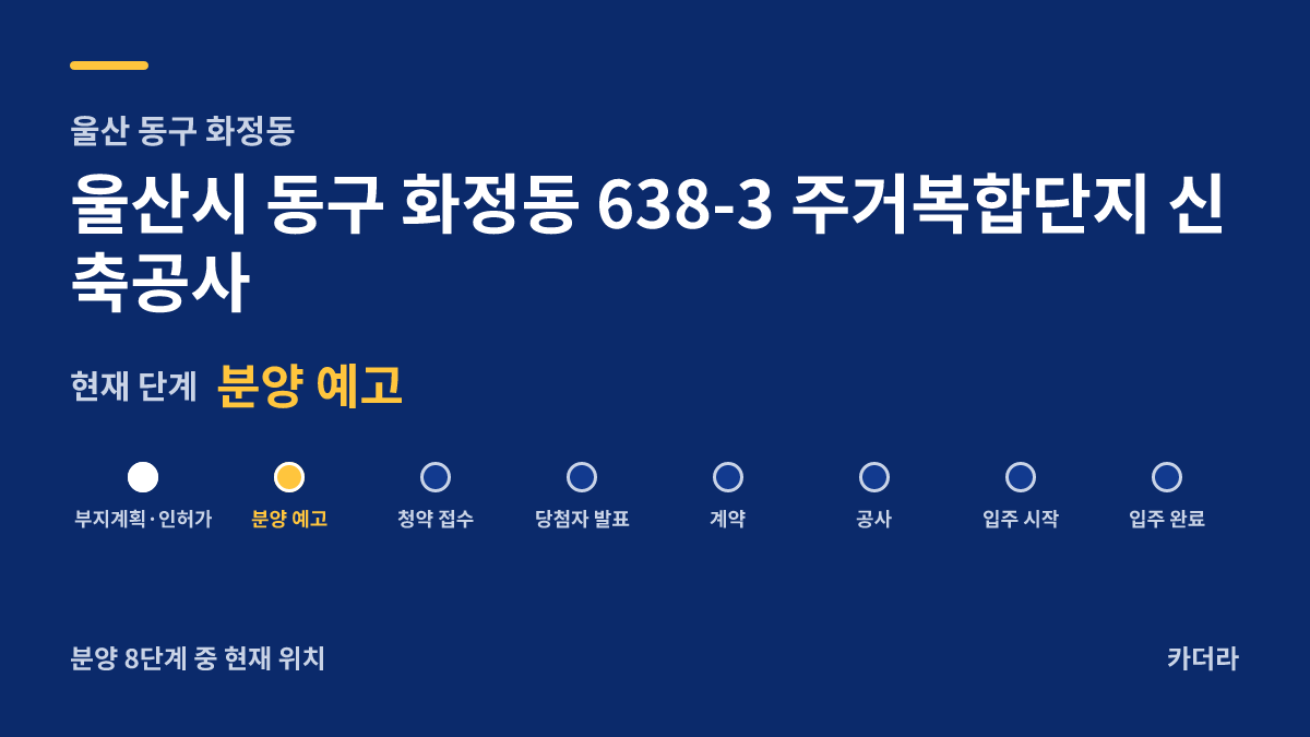 울산시 동구 화정동 638-3 주거복합단지 신축공사 사업 단계 안내 — 현재 분양 예고