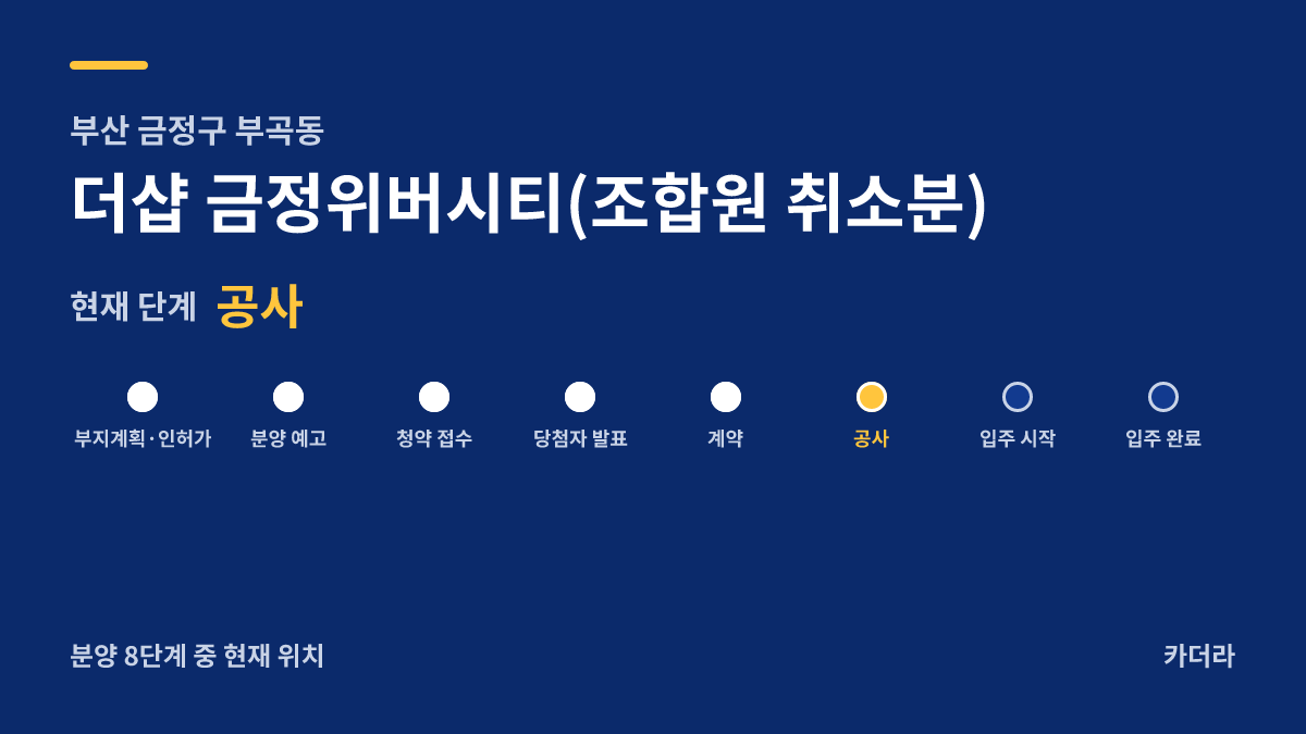 더샵 금정위버시티(조합원 취소분) 사업 단계 안내 — 현재 착공