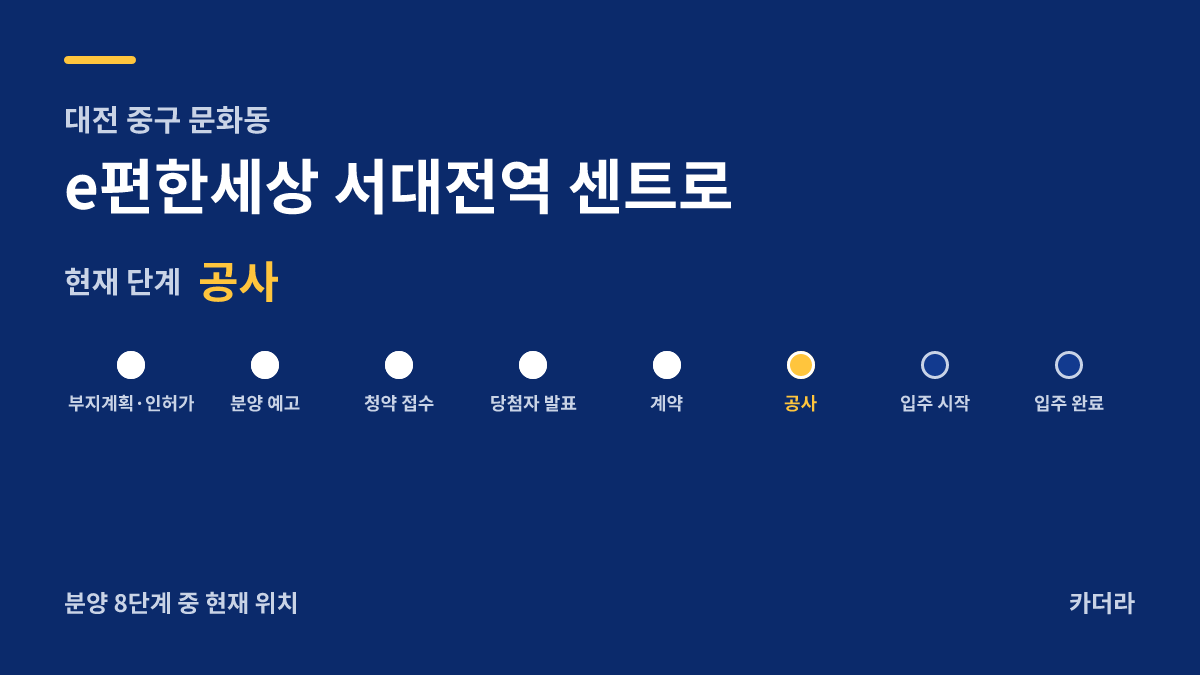 e편한세상 서대전역 센트로 사업 단계 안내 — 현재 착공