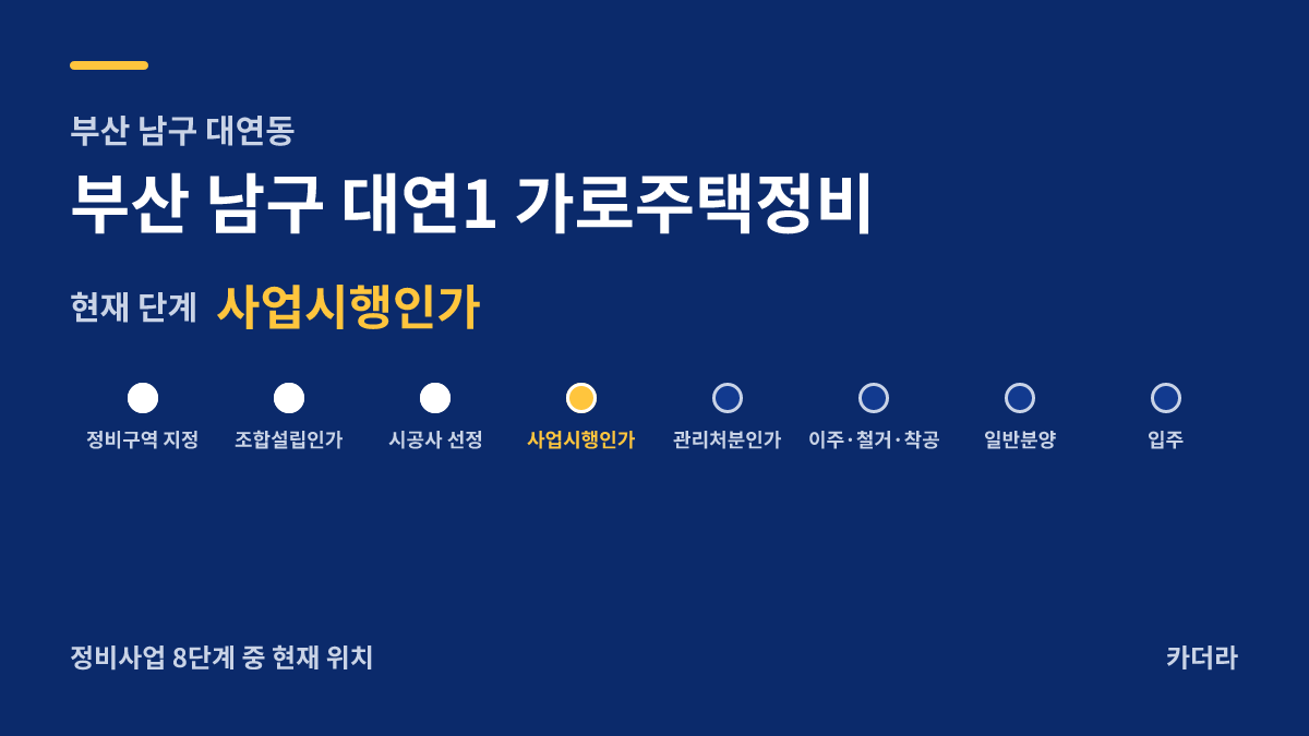 부산 남구 대연1 가로주택정비 사업 단계 안내 — 현재 사업시행인가