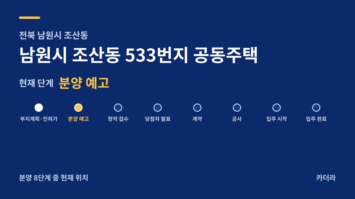 남원시 조산동 533번지 공동주택 사업 단계 — 남원시 아파트 분양