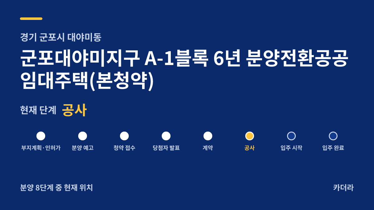 군포대야미지구 A-1블록 6년 분양전환공공임대주택(본청약) 사업 단계 안내 — 현재 착공