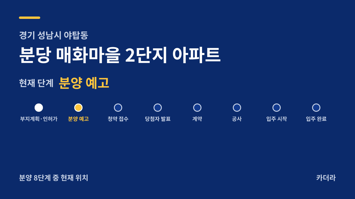 분당 매화마을 2단지 아파트 사업 단계 — 성남시 아파트 분양