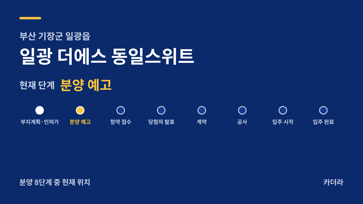 일광 더에스 동일스위트 사업 단계 안내 — 현재 분양 예고