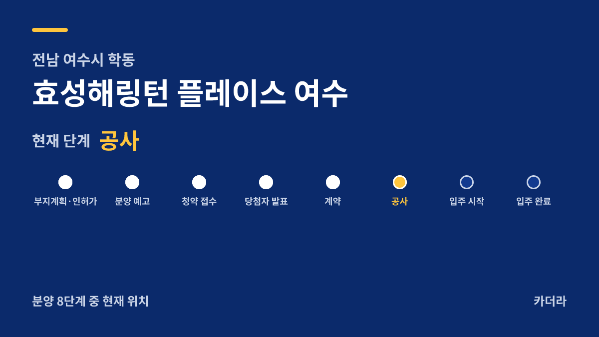 효성해링턴 플레이스 여수 사업 단계 안내 — 현재 착공
