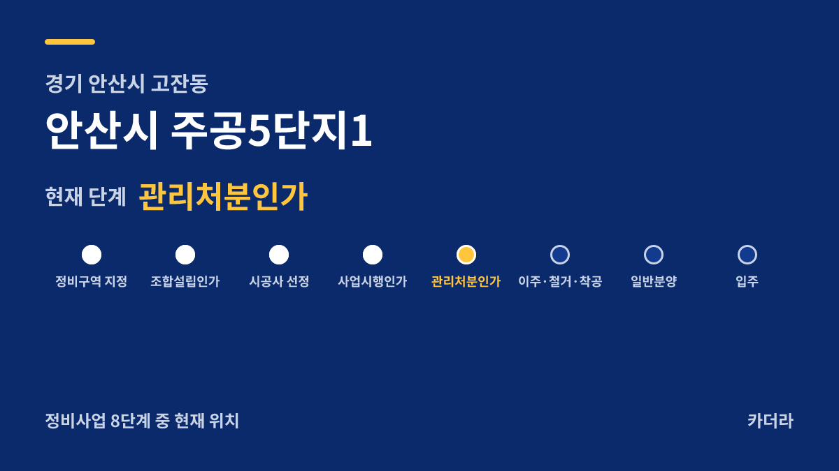 안산시 주공5단지1 사업 단계 안내 — 현재 관리처분인가