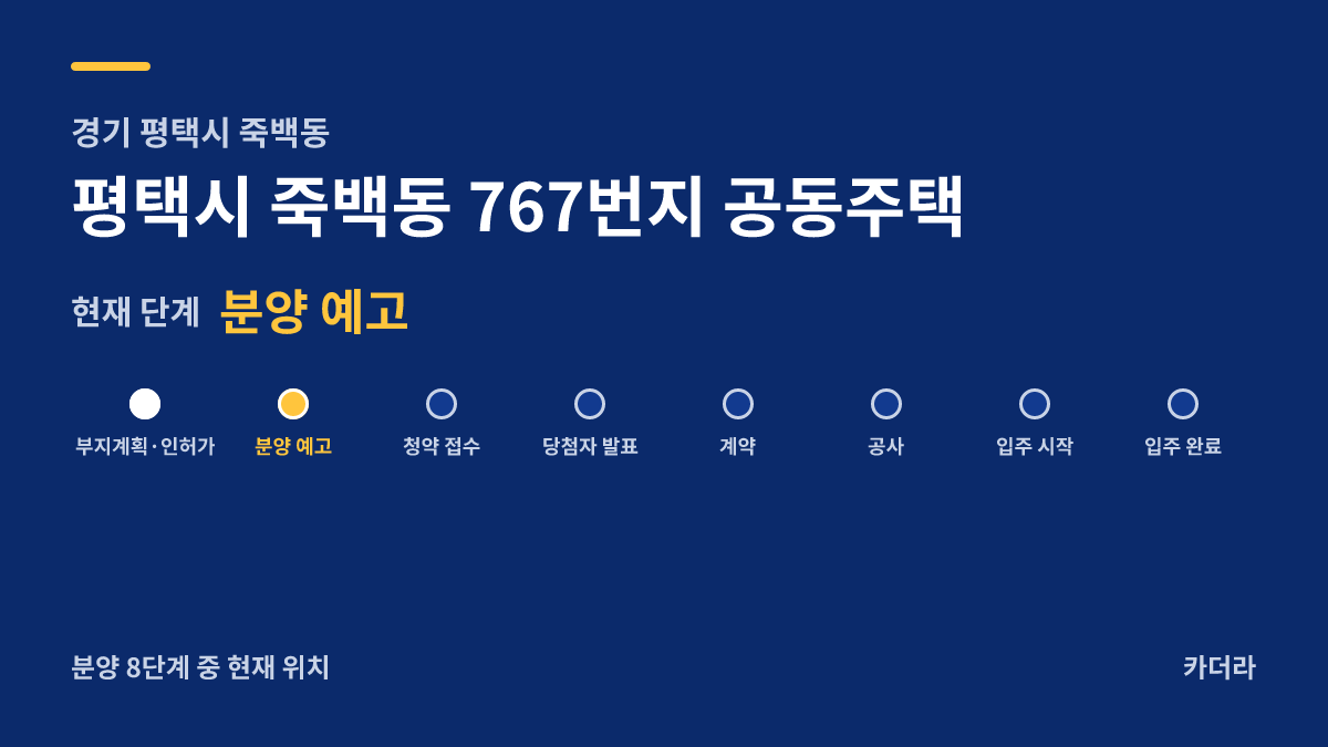 평택시 죽백동 767번지 공동주택 사업 단계 — 평택시 아파트 분양