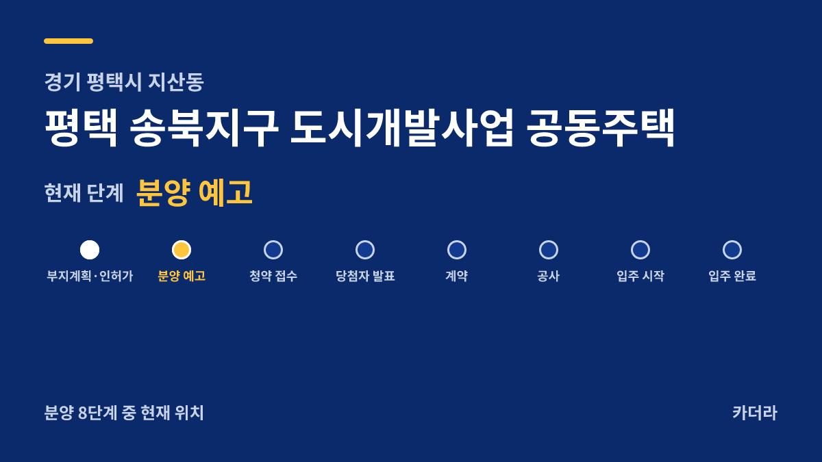 평택 송북지구 도시개발사업 공동주택 사업 단계 — 평택시 아파트 분양