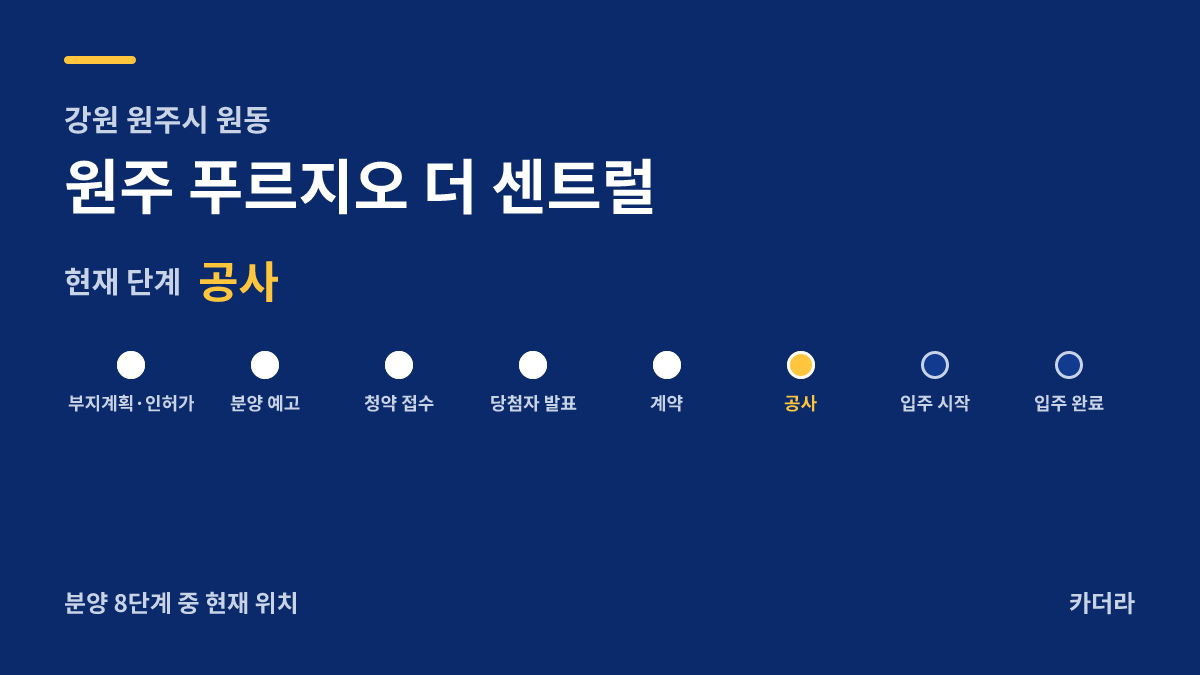 원주 푸르지오 더 센트럴 사업 단계 안내 — 현재 착공
