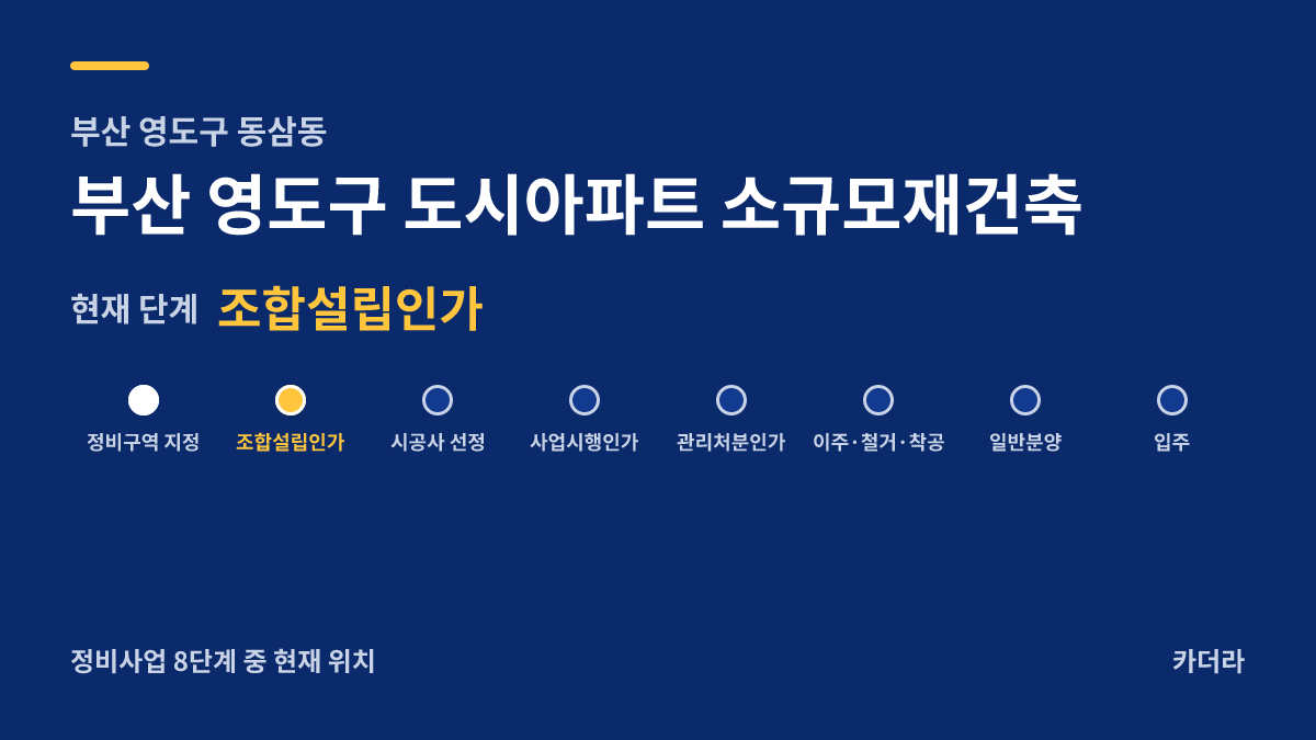 부산 영도구 도시아파트 소규모재건축 사업 단계 안내 — 현재 조합설립
