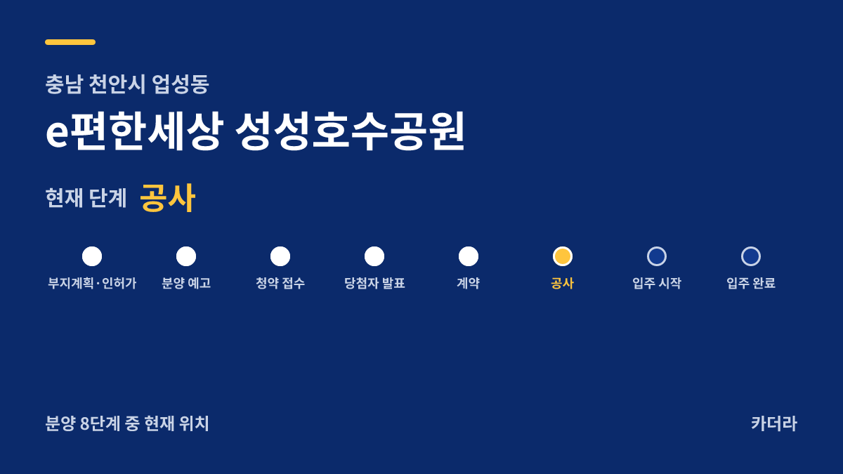 e편한세상 성성호수공원 사업 단계 안내 — 현재 착공