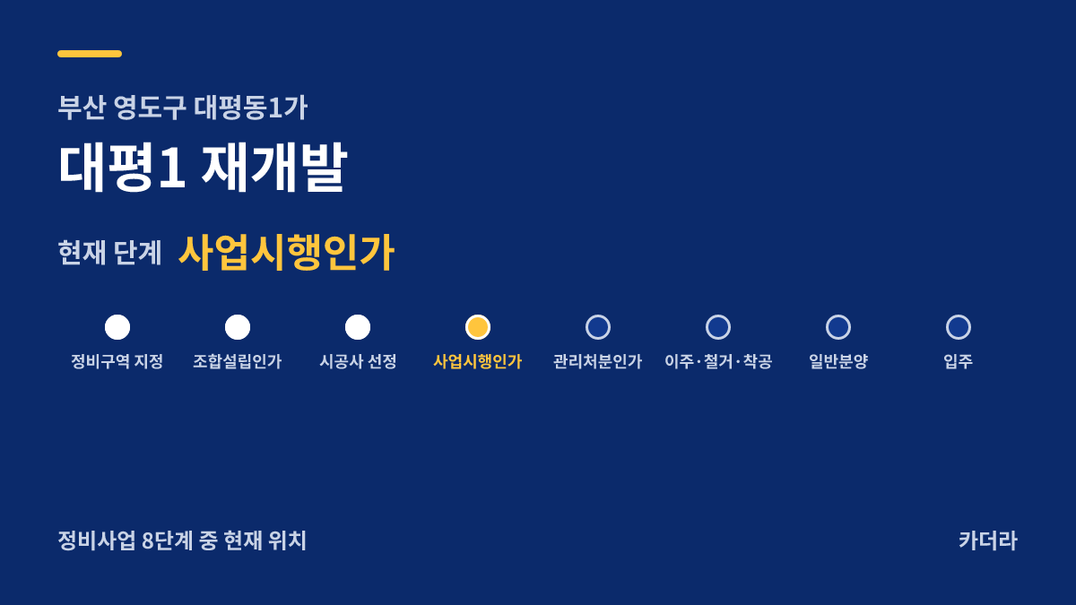 대평1 재개발 사업 단계 안내 — 현재 사업시행인가