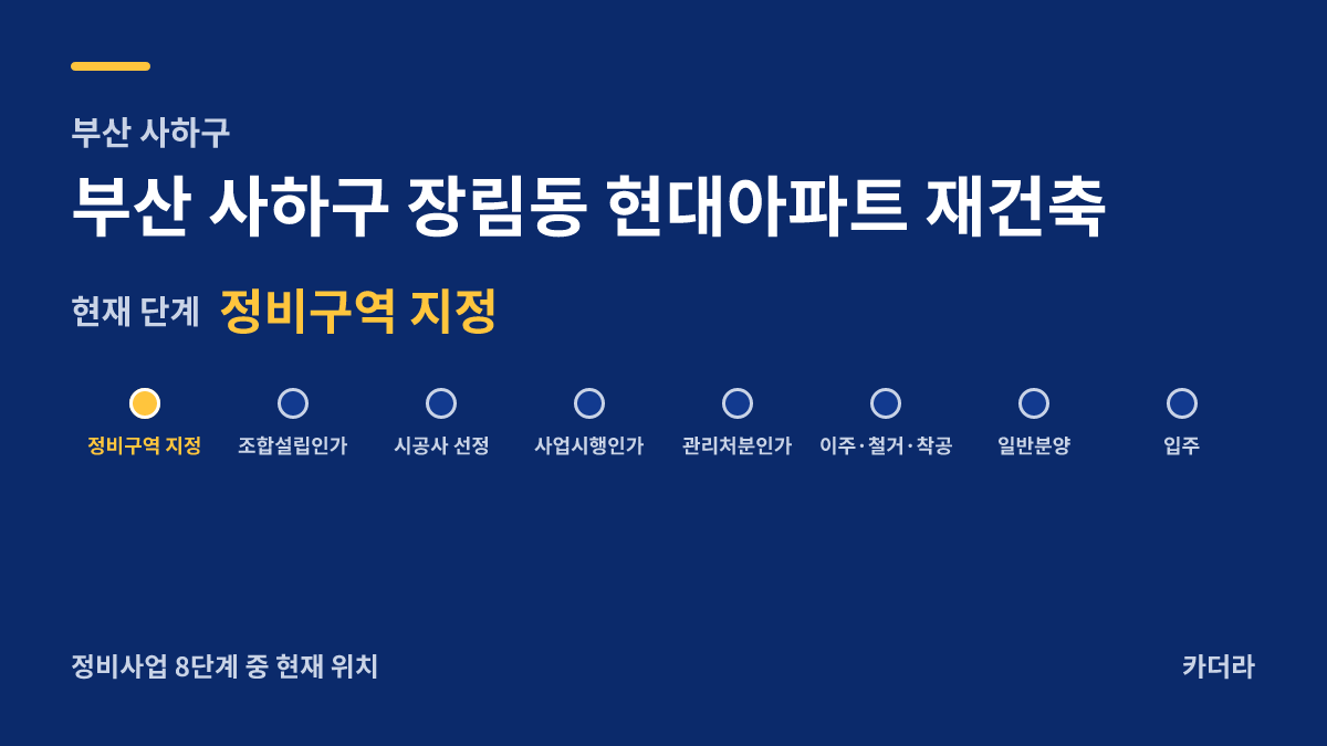 부산 사하구 장림동 현대아파트 재건축 사업 단계 안내 — 현재 정비구역 지정