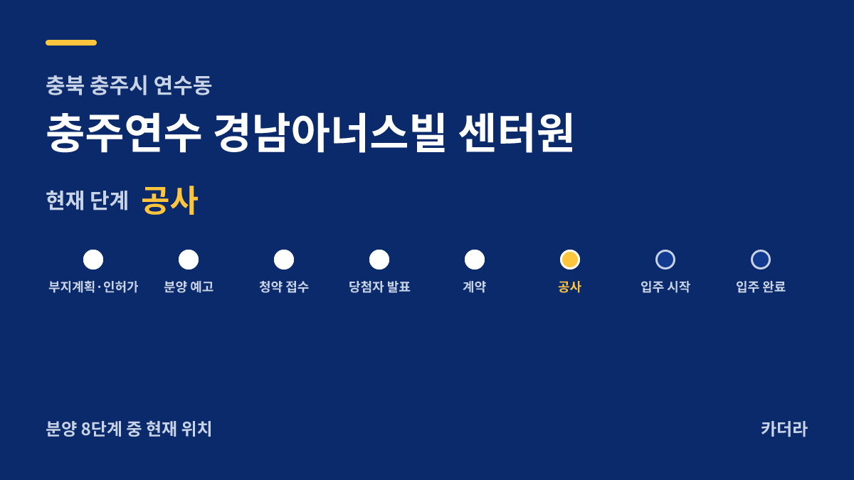 충주연수 경남아너스빌 센터원 사업 단계 안내 — 현재 착공