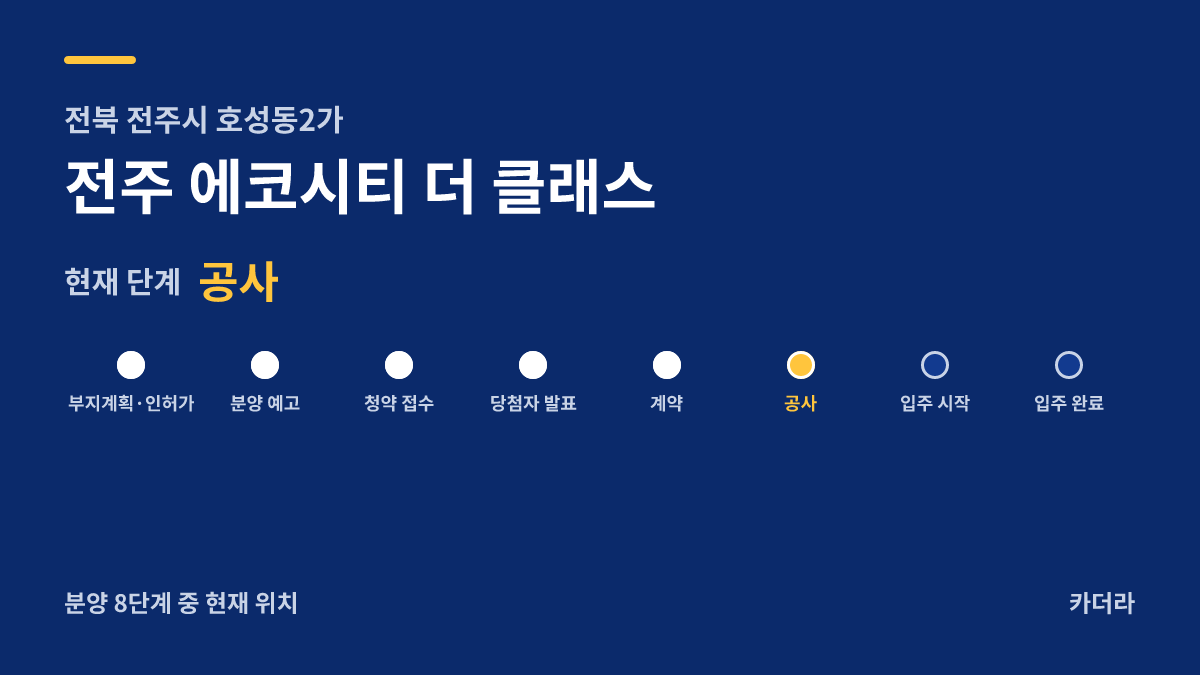 전주 에코시티 더 클래스 사업 단계 안내 — 현재 착공