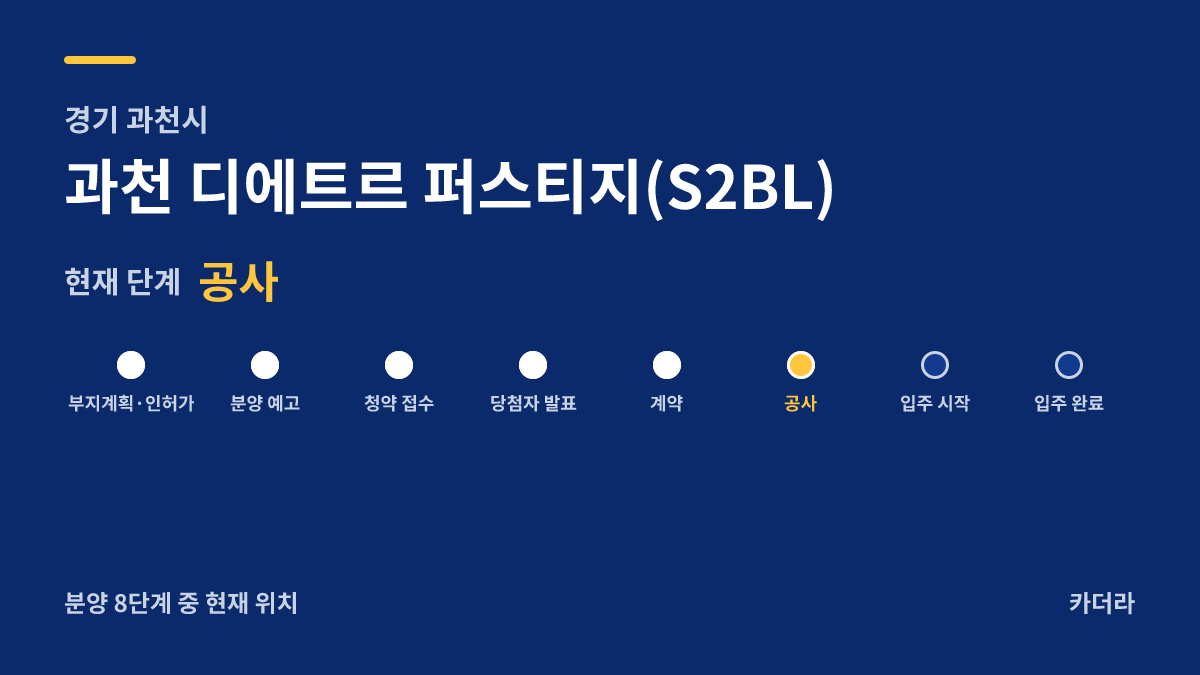 과천 디에트르 퍼스티지(S2BL) 사업 단계 안내 — 현재 착공