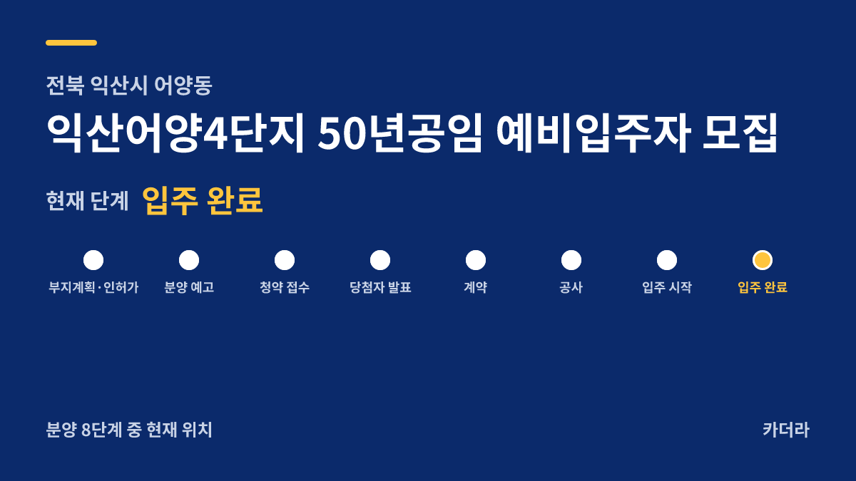 익산어양4단지 공임 예비입주자 모집 사업 단계 — 익산시 아파트 분양