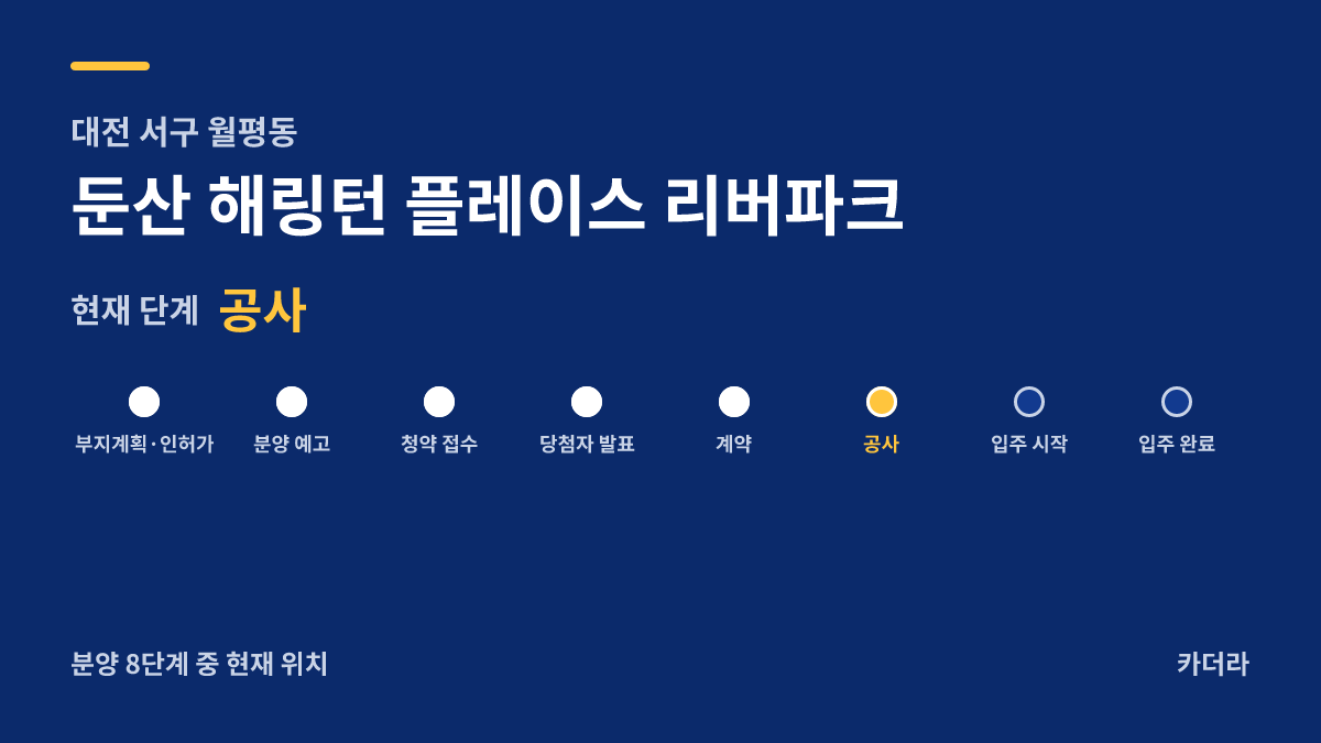 둔산 해링턴 플레이스 리버파크 사업 단계 안내 — 현재 착공
