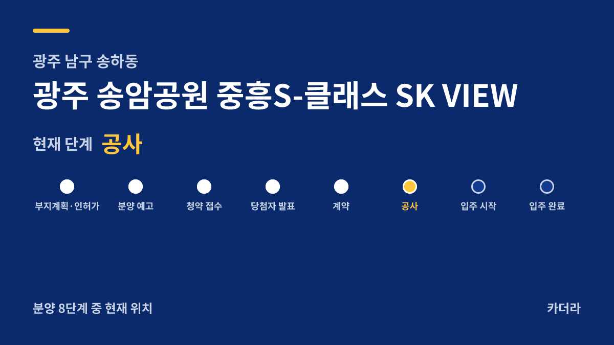 광주 송암공원 중흥S-클래스 SK VIEW 사업 단계 안내 — 현재 착공