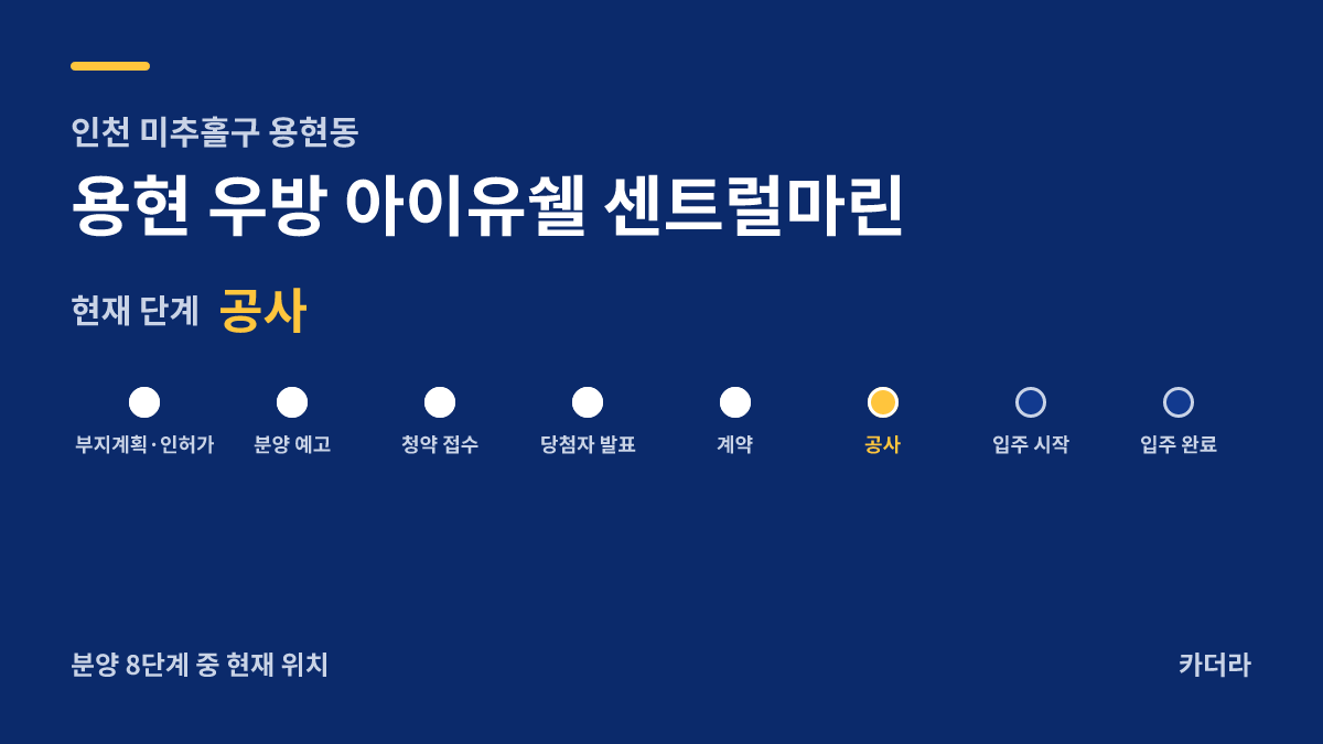 용현 우방 아이유쉘 센트럴마린 사업 단계 안내 — 현재 착공