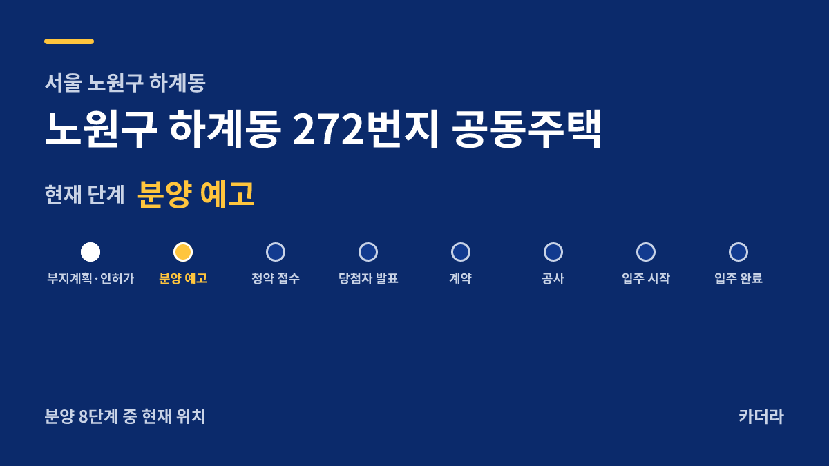 노원구 하계동 272번지 공동주택 사업 단계 — 노원구 아파트 분양